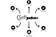 Lade das Bild in den Galerie-Viewer, Erdbeer - Junkie
